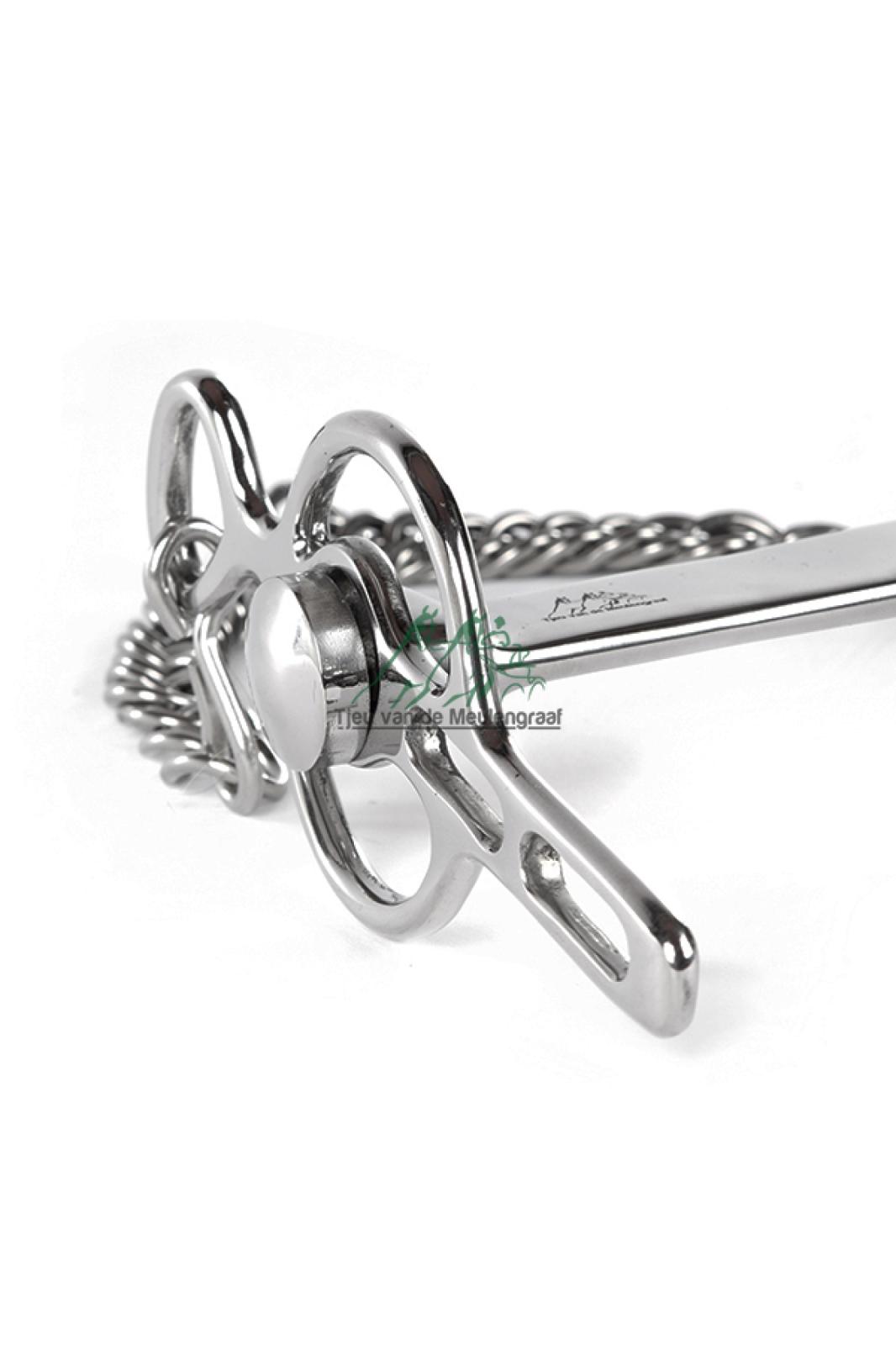 Menbit met 45° roterend plat mondstuk (shetty)